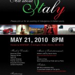 all about italy all about italy